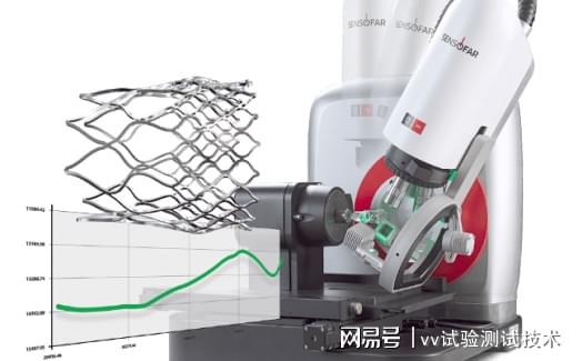 心血管支架测试试验技术
