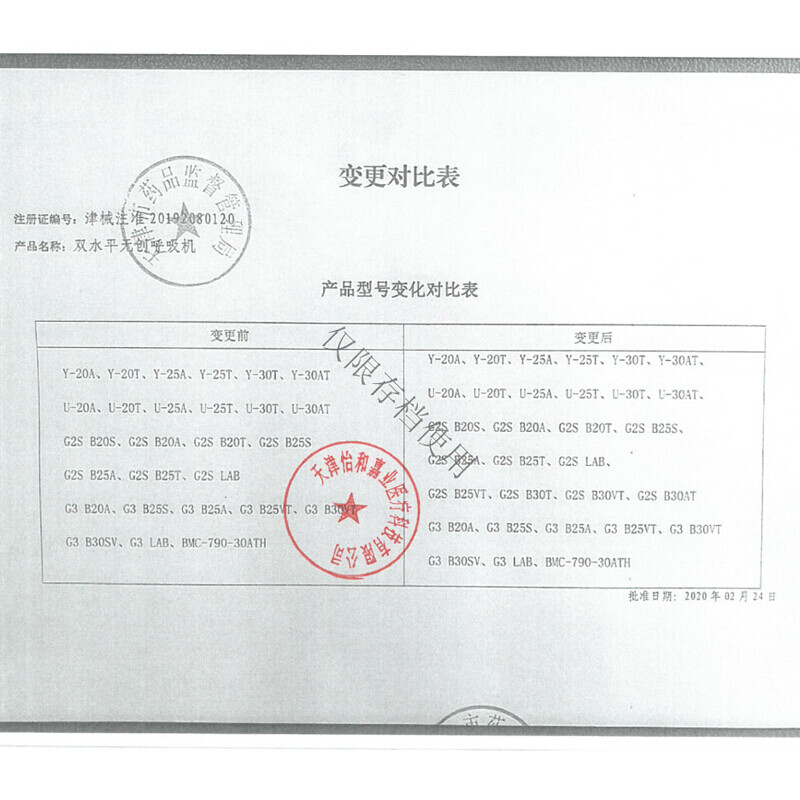 【双水平ST模式级】瑞迈特G2S系列肺病呼吸机智能全自动家用慢阻肺排二氧化碳潴留心衰竭无创呼吸器 G2SB20T【慢阻肺/提升血氧/速排二氧化碳】