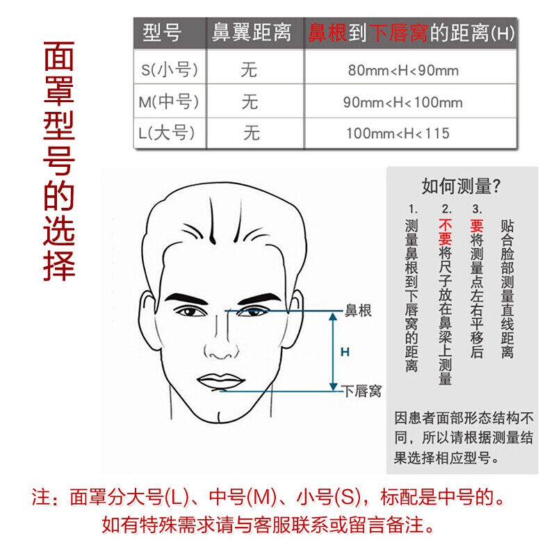 【双水平ST模式级】瑞迈特G2S系列肺病呼吸机智能全自动家用慢阻肺排二氧化碳潴留心衰竭无创呼吸器 G2SB20T【慢阻肺/提升血氧/速排二氧化碳】