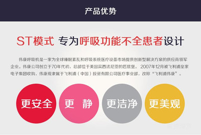 飞利浦Bipap ST呼吸机