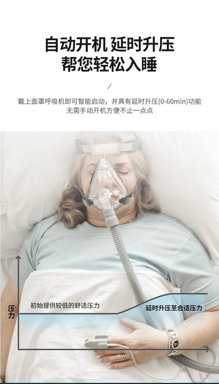 BMC瑞迈特G2SB25VT双水平呼吸机 无创ST模式在慢阻肺合并二氧化碳潴留治疗中的应用