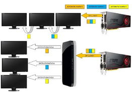 性能不是唯一 新应用时代下全功能显卡与ST模式呼吸机的跨界分析与启示